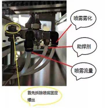 助焊劑的噴頭堵了怎么辦?教你幾招，可以輕松搞定?
